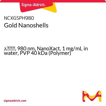 Gold Nanoshells