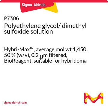 Polyethylene glycol/ dimethyl sulfoxide solution