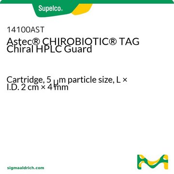 Astec® CHIROBIOTIC® TAG Chiral HPLC