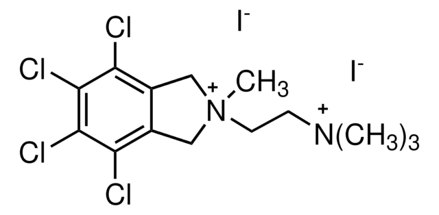 Chlorisondamine diiodide