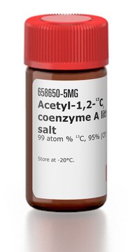 Acetyl-1,2-¹³C? coenzyme A lithium salt