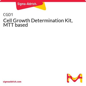 Cell Growth Determination Kit, MTT