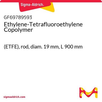 ETHYLENE-TETRAFLUOROETHYLENE COPOLYMER,&
