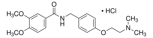 Itopride hydrochloride