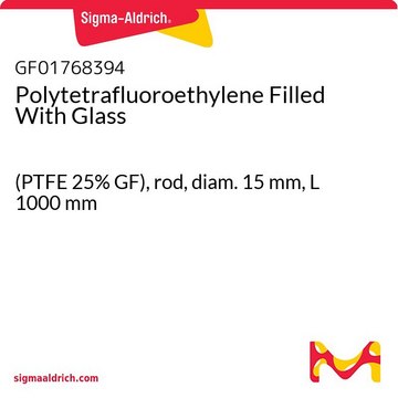 POLYTETRAFLUOROETHYLENE FILLED WITH GLA&