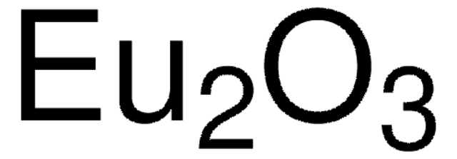 Europium(III) oxide