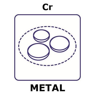 Chromium