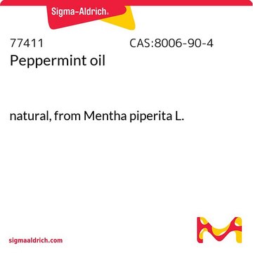 Peppermint oil