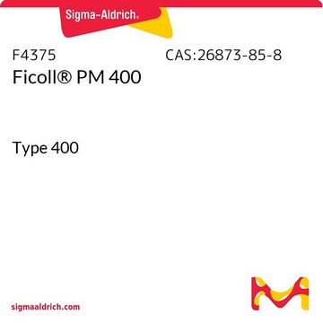 Ficoll® PM 400