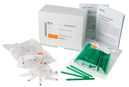 SAMPLE GRINDING KIT