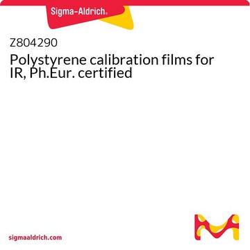 Polystyrene calibration films for IR,