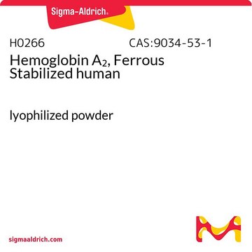 Hemoglobin A?, Ferrous Stabilized human