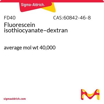 Fluorescein isothiocyanate–dextran