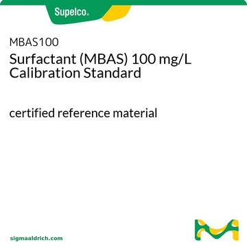 Surfactant (MBAS) 100 mg/L Calibration