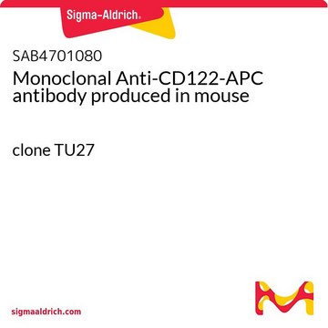 Monoclonal Anti-CD122-APC antibody produced in