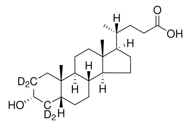 Lithocholic acid-2,2,4,4-d?
