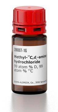 Methyl-¹³C,d?-amine hydrochloride