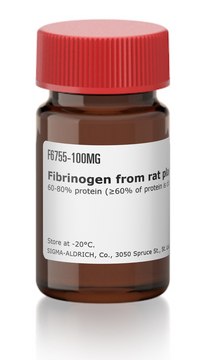 Fibrinogen from rat plasma