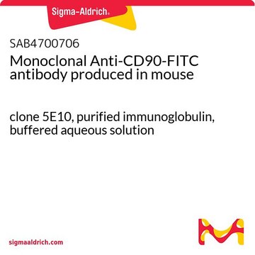 Monoclonal Anti-CD90-FITC antibody produced in