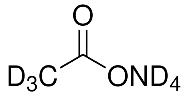 Ammonium acetate-d?