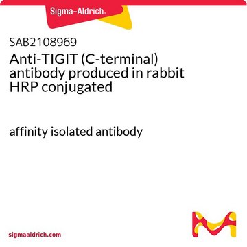 Monoclonal Anti-HLA Class I-FITC antibody