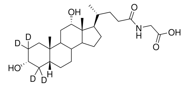 Glycodeoxycholic-2,2,4,4-d? acid solution