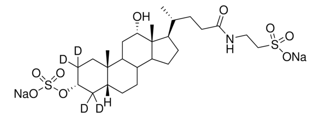 Taurodeoxycholic-2,2,4,4-d? acid 3-sulfate disodium salt