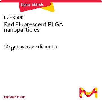 Red Fluorescent PLGA nanoparticles