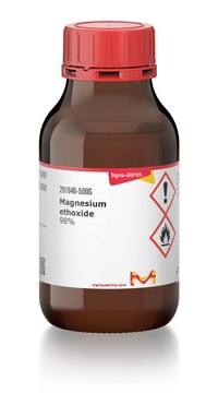 Magnesium ethoxide