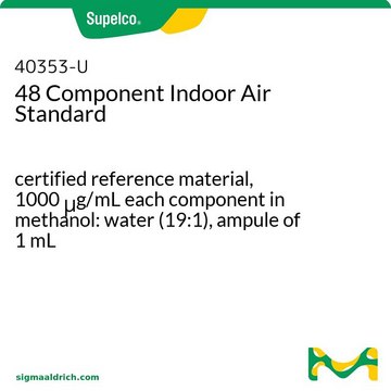 48 Component Indoor Air Standard