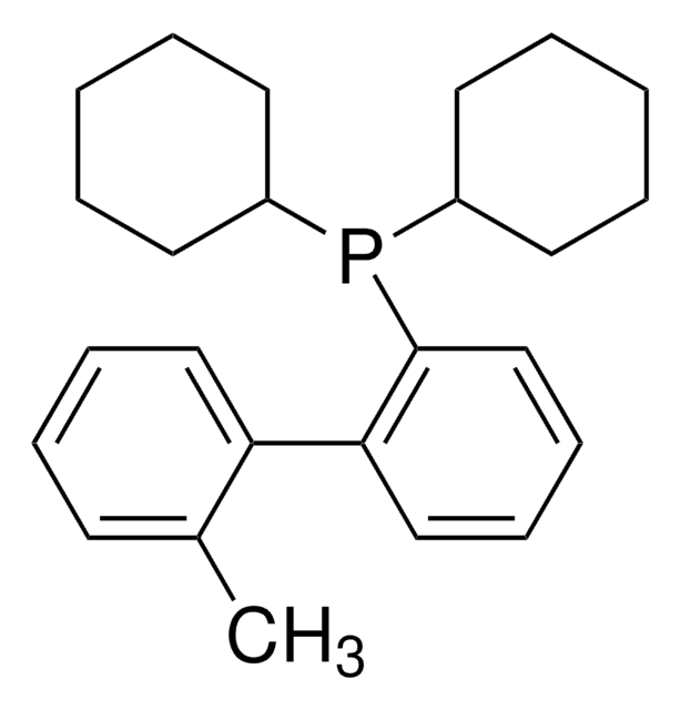 MePhos