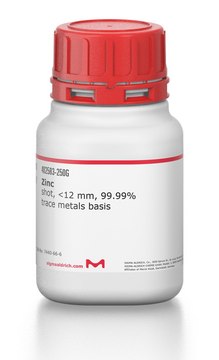 Zinc
