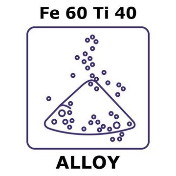 IRON-TITANIUM ALLOY, FE60TI40, POWDER, &