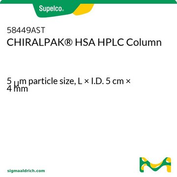 CHIRALPAK HAS HPLC COL 5UM