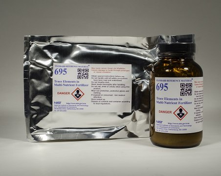 TRACE ELEMENTS IN MULTI-NUTRIENT FERTILI