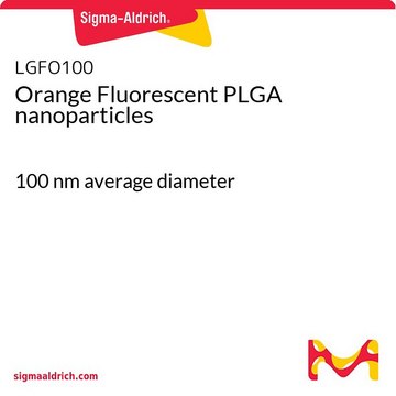 Orange Fluorescent PLGA nanoparticles