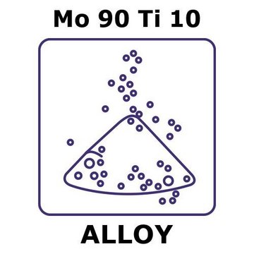 MOLYBDENUM-TITANIUM ALLOY, MO90TI10, PO&