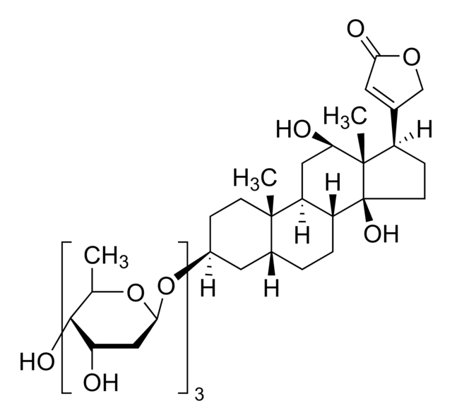 DIGOXIN