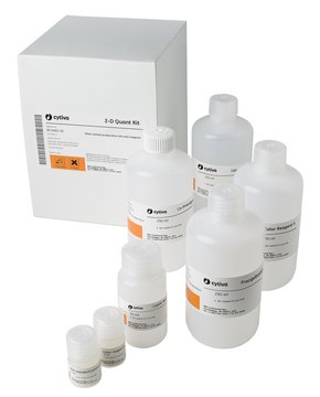 2-D Quant Kit