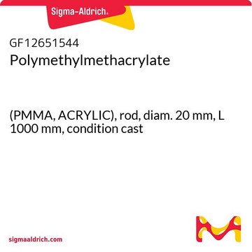 POLYMETHYLMETHACRYLATE, (PMMA, ACRYLIC)&