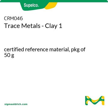 Trace Metals - Clay 1