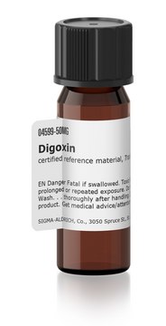 DIGOXIN