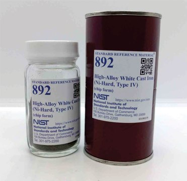 HIGH-ALLOY WHITE CAST IRON, (NI-HARD,