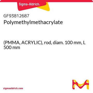 POLYMETHYLMETHACRYLATE, (PMMA, ACRYLIC)&