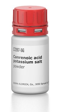 Canrenoic acid potassium salt