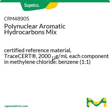 Polynuclear Aromatic Hydrocarbons Mix