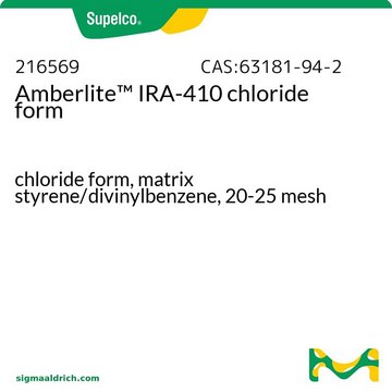Amberlite™ IRA-410 chloride form