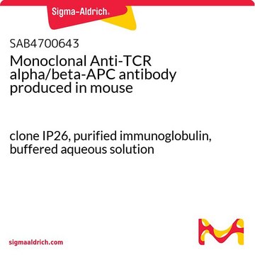 Monoclonal Anti-TCR alpha/beta-APC antibody produced