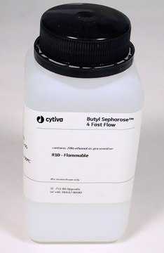 BUTYL SEPHAROSE 4 FAST FLOW,