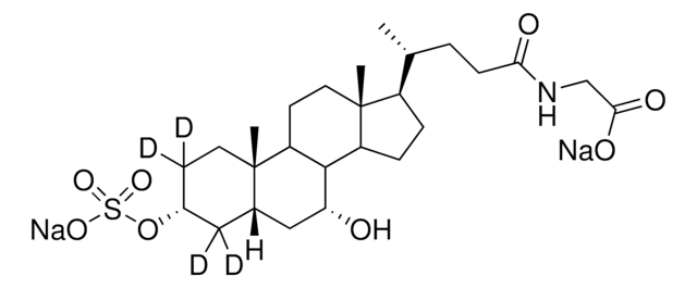 Glycochenodeoxycholic-2,2,4,4-d? acid 3-sulfate disodium salt